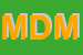 Logo di MDM