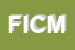 Logo di FORMA e IMMAGINE DI CERIMELE MARCO