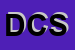 Logo di DISINFEST CONTROL SRL