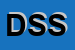Logo di DIPA SERVICES SRL