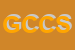 Logo di GC CONSULTING-GEST CREDITI SRL