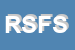 Logo di RISE SAS DI FUSCO SERGIO e C