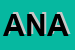 Logo di ANAS