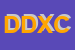 Logo di DIREZIONE DIDATTICA X CIRCOLO
