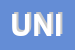 Logo di UNIVERSITA'