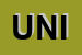 Logo di UNIVERSITA'GD'ANNUNZIO