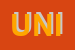 Logo di UNIVERSITA'GD'ANNUNZIO