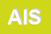 Logo di ARIANNA INFORMATICA SAS