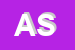 Logo di ARTIS SAS