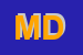 Logo di MEDICAL DENT