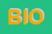 Logo di BIOTEST