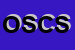 Logo di ORIZZONTE SOC COOP SOCIALE