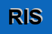Logo di RISORSE IDRICHE SRL