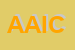 Logo di AICS ASSOCIAZIONE ITALIANA CULTURA E SPORT COMITATO PROVLE