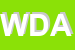 Logo di WWF DELEGAZIONE ABRUZZO
