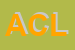 Logo di ACLAP
