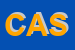 Logo di CAT ASCOM SERVIZI