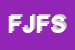Logo di FONDAZIONE JUBILAEUM -FONDO DI SOLIDARIETA-ANTIUSURA