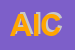 Logo di AIC-ASSOCIAZIONE ITALIANA CELIACHIA