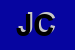 Logo di JOULE COMMUNICATION