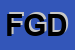 Logo di FONDAZIONE GENTI D-ABRUZZO