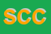 Logo di SOLARIUM COKA CLUB