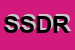 Logo di SOFI SAS DI D'INTINO ROBERTO e C
