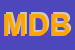 Logo di MONELLERIE DEL BIONDO