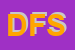 Logo di DENTAL FUTURA SDF