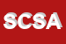 Logo di SOCIETA' COOP SCM A RESP LIMITATA