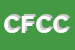 Logo di C F CONFEZIONI DI CRISANTE FERNANDO