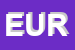 Logo di EUROCORD