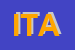 Logo di ITALCEMENTI SPA