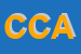 Logo di CIPADI CANALE ASCENZO