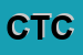 Logo di COMUNE DI TOCCO DA CASAURIA
