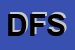 Logo di D-INNOCENZO FRATELLI SAS