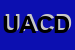 Logo di UNIPOL ASSICURAZIONI DI CAPALDO DOMENICO