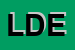 Logo di DI LUDOVICO DINO ELETTRAUTO