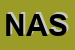 Logo di NASUTI