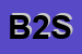 Logo di DI BIASE 2 SRL