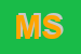 Logo di MVS SRL
