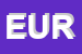 Logo di EUROPET SRL