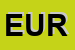 Logo di EUROPET SRL