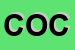 Logo di COCCO
