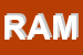 Logo di RAMONDO