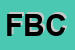 Logo di FEDERITAL BOCCE COMREABRUZZO