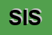 Logo di SCIASCIA INFORTUNISTICA STRADALE