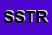 Logo di STR SERVIZI TURISTICI ROCCARASO SRL