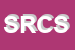 Logo di SARTORELLI ROBERTO e C SNC