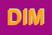 Logo di DIME (SRL)